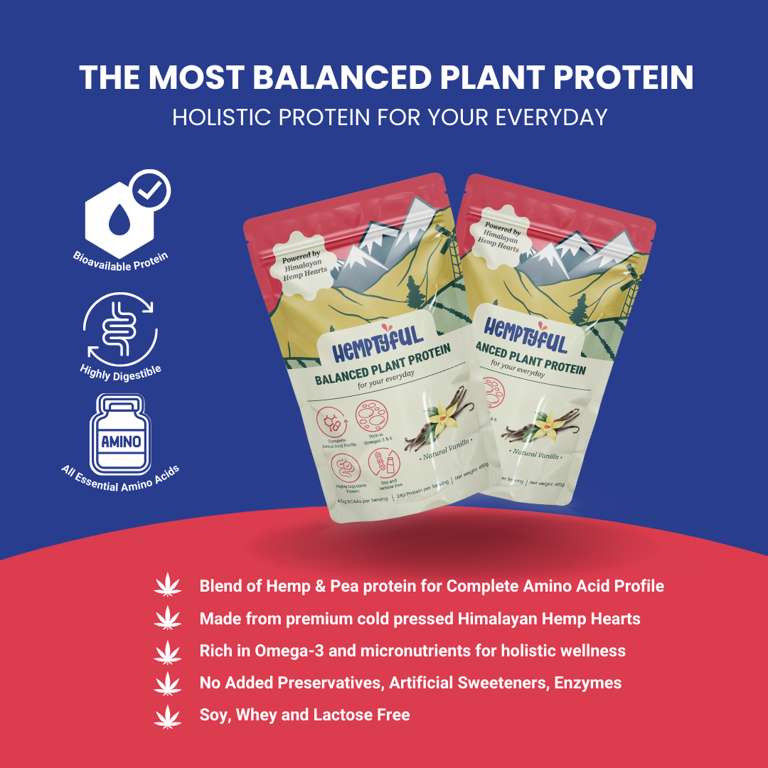 Balanced Plant Protein (Blend of Hemp & Pea) Trial Pack - Hemptyful