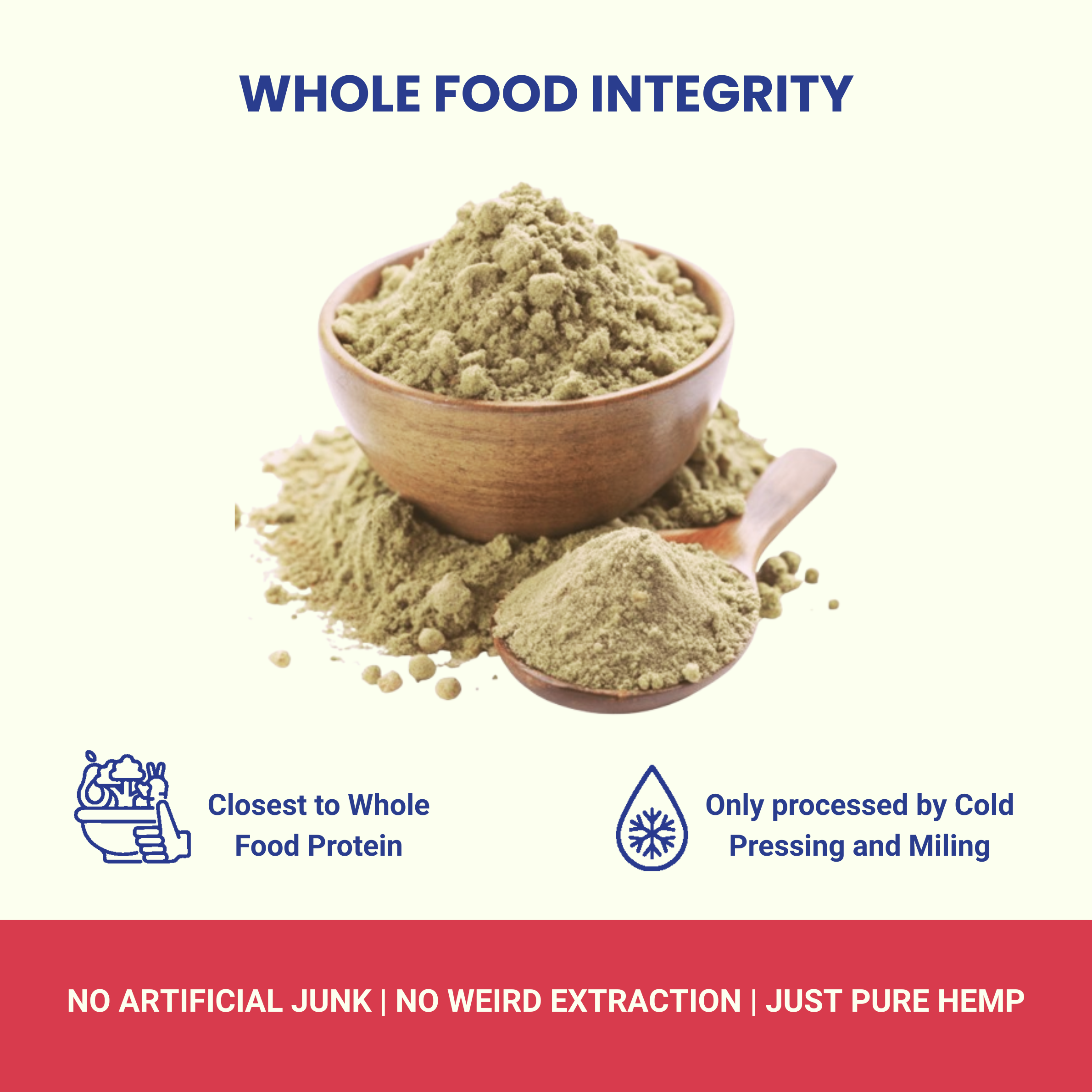 Pure 55% Hemp Protein - Hemptyful